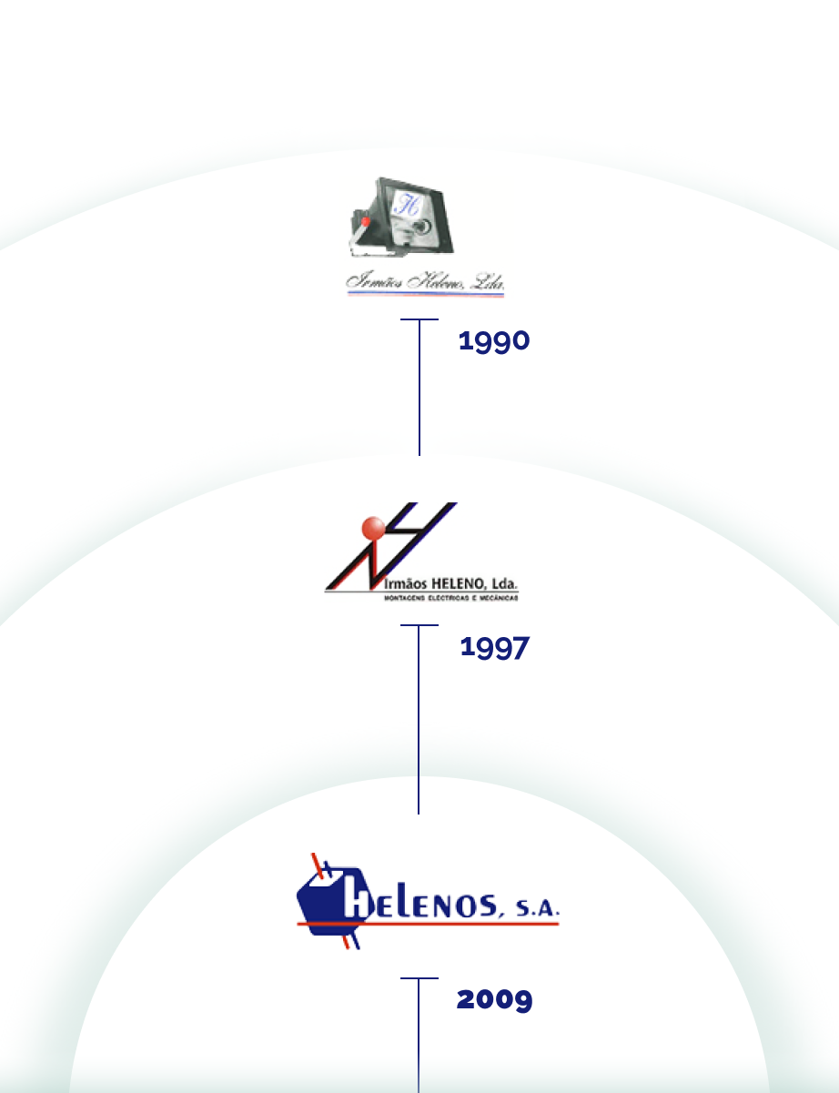 Timeline_mb (1)